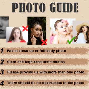 May include: A photo guide with four examples of good and bad photos for a custom portrait. The guide lists four requirements for good photos: 1. Facial close-up or full body photo, 2. Clear and high-resolution photos, 3. Please provide us with more than one photo, 4. There should be no obstruction in the photo.