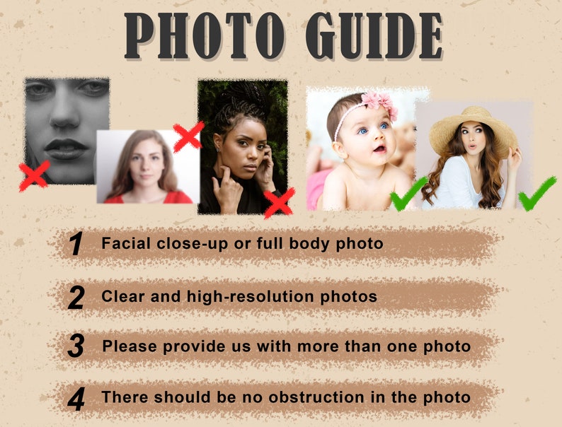 May include: A photo guide with four examples of good and bad photos for a custom portrait. The guide lists four requirements for good photos: 1. Facial close-up or full body photo, 2. Clear and high-resolution photos, 3. Please provide us with more than one photo, 4. There should be no obstruction in the photo.