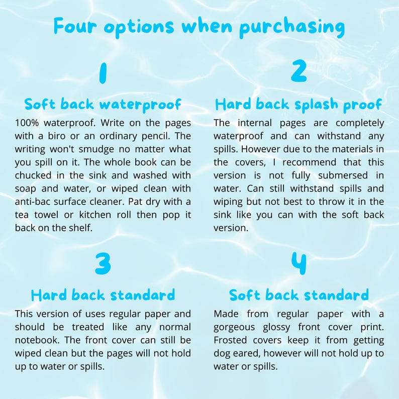 Pu&ograve; includere: Un grafico informativo intitolato Four options when purchasing, che descrive quattro tipi di quaderni: 1. Soft back waterproof, 2. Hard back splash proof, 3. Hard back standard e 4. Soft back standard, su uno sfondo azzurro simile all'acqua.