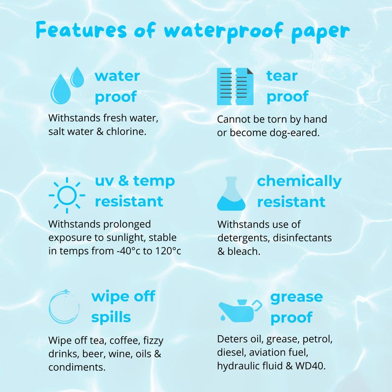 Pu&ograve; includere: Un'infografica intitolata Features of waterproof paper che elenca propriet&agrave; come water proof, tear proof, uv & temp resistant, chemically resistant, wipe off spills e grease proof con icone e descrizioni testuali per ogni caratteristica.