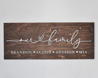 Family Name Sign, Connected Heart Our Family Sign, Custom Wood Sign, 3D Sign, Personalized Family sign, Christmas Gift, Pallet Sign