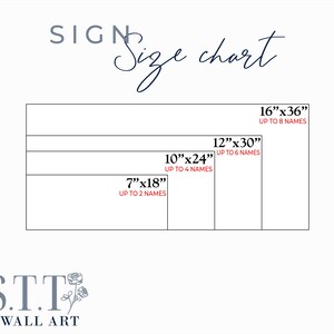 a sign with measurements for a wall art project