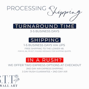 Puede incluir: Un gr&aacute;fico con el texto "PROCESSING + Shipping" en azul y blanco. El texto "TURNAROUND TIME" est&aacute; en azul y blanco. El texto "3-5 BUSINESS DAYS" est&aacute; en azul. El texto "SHIPPING" est&aacute; en azul y blanco. El texto "1-5 BUSINESS DAYS VIA UPS" est&aacute; en azul. El texto "FREE SHIPPING TO THE LOWER 48." est&aacute; en azul. El texto "FOR HI, AK, PR ECT, PLEASE MESSAGE FOR SHIPPING QUOTE." est&aacute; en azul. El texto "IN A RUSH?" est&aacute; en rojo. El texto "WE OFFER TWO EXPRESS OPTIONS AT CHECKOUT" est&aacute; en azul. El texto "2ND DAY AIR EXPRESS SHIPPING" est&aacute; en azul. El texto "3 DAY RUSH GUARANTEE + 2ND DAY AIR" est&aacute; en azul. El texto "S.T.T WALL ART" est&aacute; en azul y blanco.