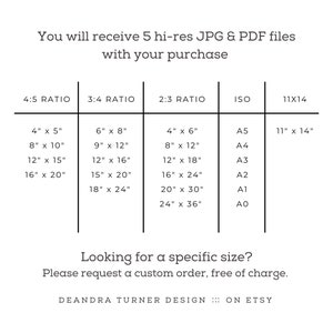 May include: A chart showing different print sizes for digital downloads. The chart is divided into four columns: 4:5 Ratio, 3:4 Ratio, 2:3 Ratio, and ISO. Each column lists different print sizes in inches. The last column is labelled 11x14 and lists one print size: 11" x 14". The text at the top of the chart reads: "You will receive 5 hi-res JPG & PDF files with your purchase". The text at the bottom of the chart reads: "Looking for a specific size? Please request a custom order, free of charge. DEANDRA TURNER DESIGN ::: ON ETSY"