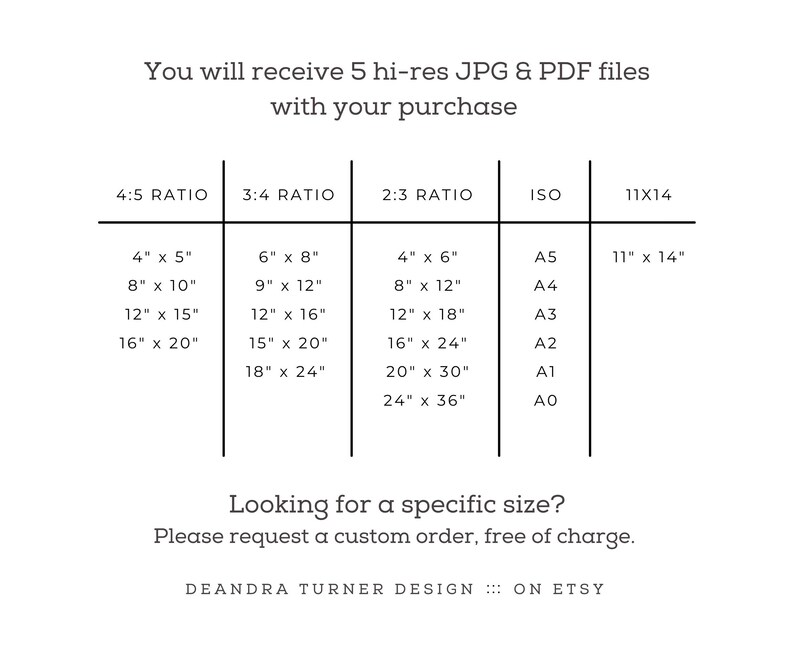 May include: A chart showing different print sizes for digital downloads. The chart is divided into four columns: 4:5 Ratio, 3:4 Ratio, 2:3 Ratio, and ISO. Each column lists different print sizes in inches. The last column is labelled 11x14 and lists one print size: 11" x 14". The text at the top of the chart reads: "You will receive 5 hi-res JPG & PDF files with your purchase". The text at the bottom of the chart reads: "Looking for a specific size? Please request a custom order, free of charge. DEANDRA TURNER DESIGN ::: ON ETSY"