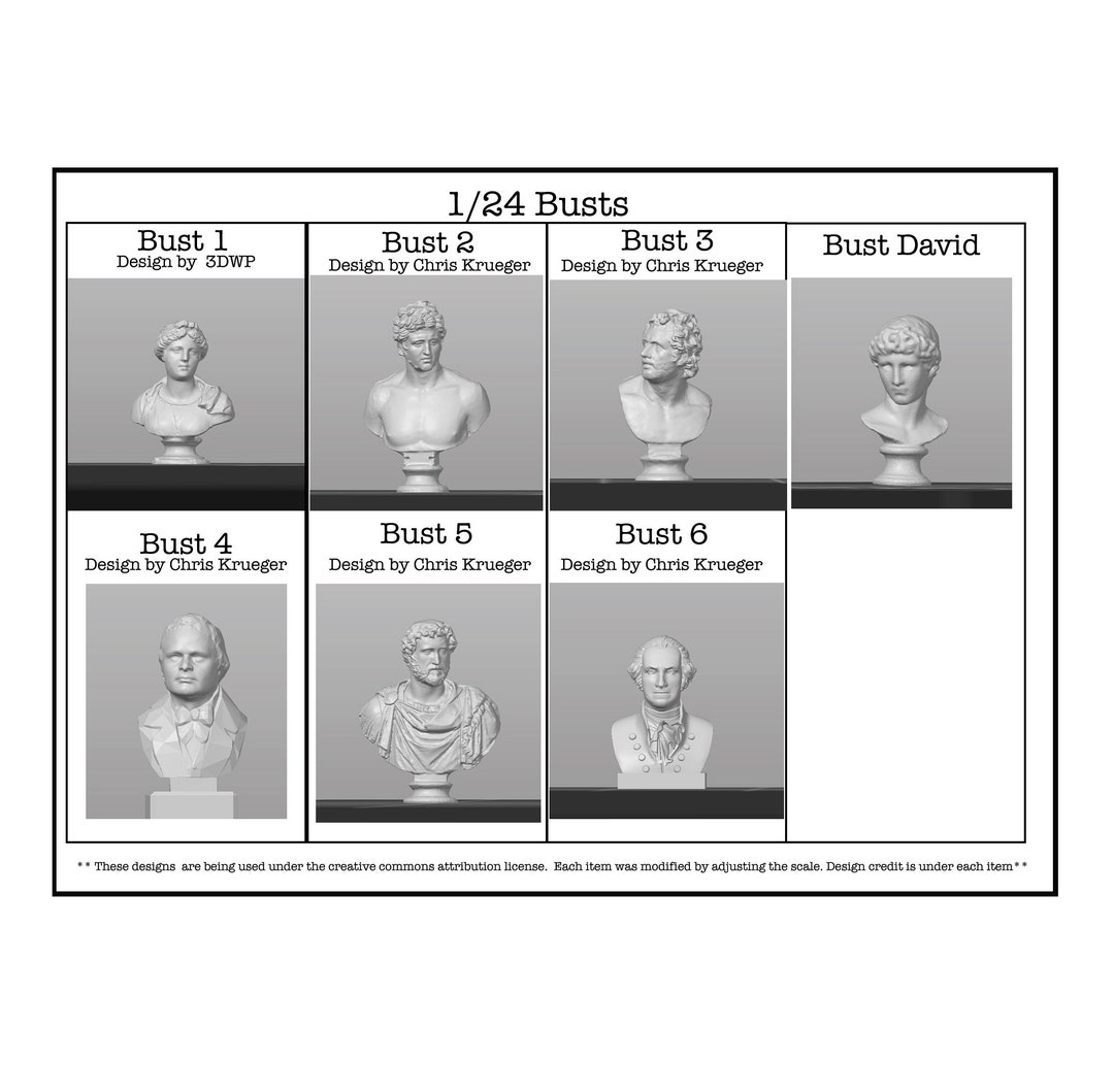 124 Scale Busts Choice Kit bookshelf Sized Dollhouse Miniature G Gauge