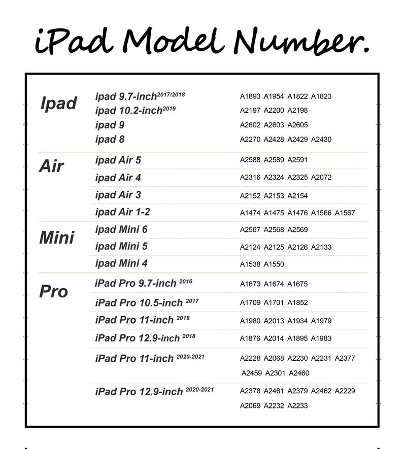 Étui pour iPad personnalisé grain de café marron pour iPad 9,7 10,2 Pro 11 10,5 12,9 pouces Air 4 5 Mini 5 6 Étui pour iPad avec support iPad Pro 2021 image 7