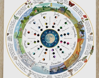 Calendario Lunar 2026 con Rueda del Año: Fases Lunares y Signos Astrológicos. Póster, Lienzo o Lámina Enmarcada. Ideal como Regalo de Navidad.