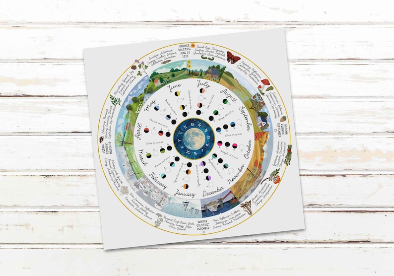 Wheel of the Year Lunar Calendar 2026 Moon Phase & Astrology Sign ...