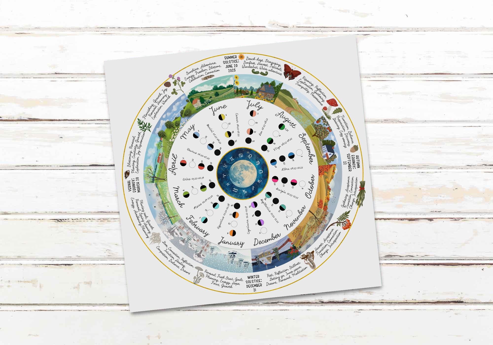 Wheel of the Year Lunar Calendar 2026 Moon Phase & Astrology Sign ...