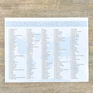 Può includere: Una scheda bianca con il titolo "COUNTRIES I HAVE VISITED" e un elenco di paesi da spuntare. L'elenco comprende paesi dall'Afghanistan allo Zimbabwe, con caselle di controllo.
