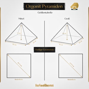 May include: Diagram of two orgonite pyramids labeled "Mittel" and "Gro&szlig;" with dimensions in centimeters. The "Mittel" pyramid is 10 cm wide, 10 cm long, and 7 cm high. The "Gro&szlig;" pyramid is 16 cm wide, 16 cm long, and 10 cm high. The diagram also shows the base dimensions.