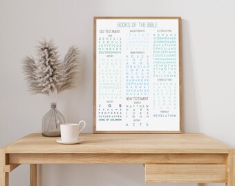 Books of the Bible Printable Wall Art | New Old Testament | Scripture Memory List | Church Small Group Sunday School Poster
