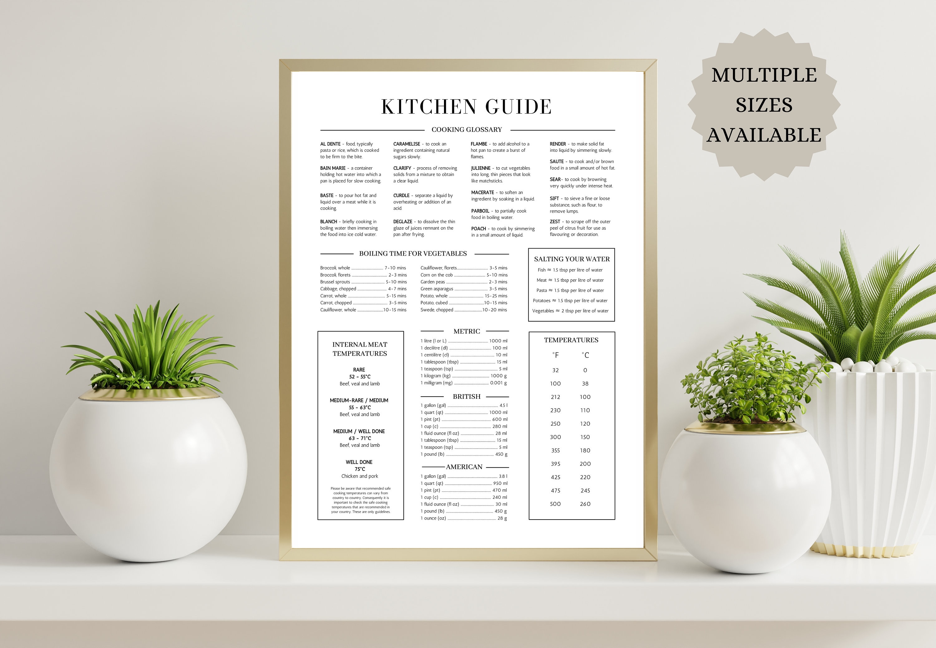 Kitchen Guide / Measurement Chart / Kitchen Cheat Sheet / Instant ...