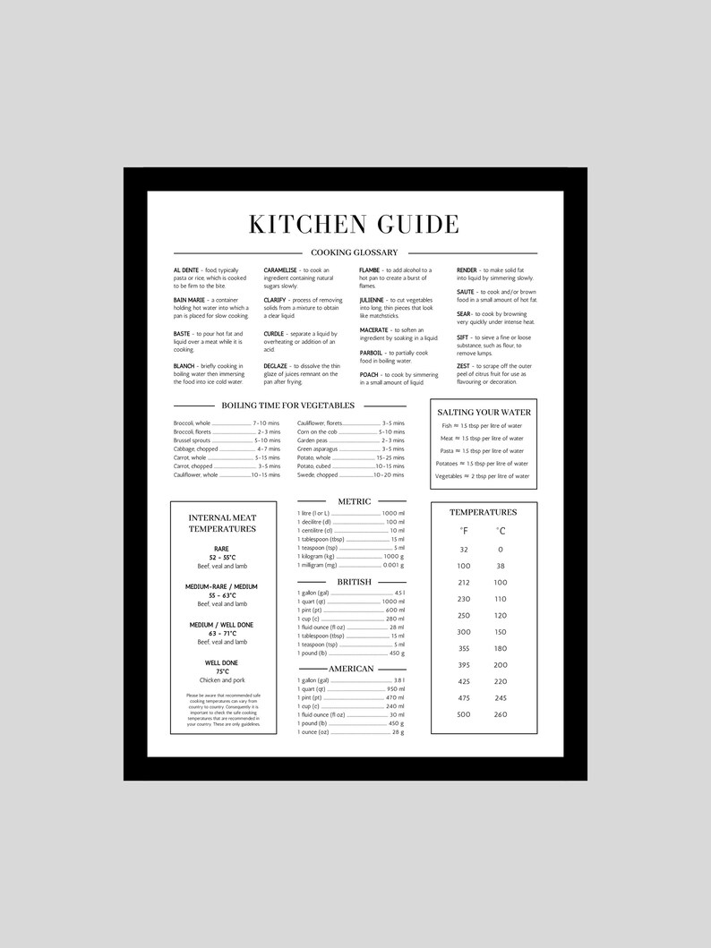 May include: Black and white kitchen guide poster with a cooking glossary, boiling time for vegetables, salting your water, metric and imperial measurements, and internal meat temperatures.