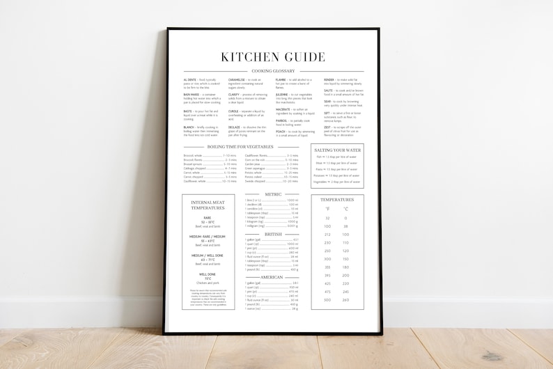 May include: Black and white kitchen guide poster with a cooking glossary, boiling times for vegetables, internal meat temperatures, metric and British/American conversion charts, and a temperature conversion chart.