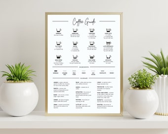 May include: A black and white printable coffee guide with illustrations of different coffee drinks and their ingredients. The guide includes descriptions of various coffee terms and brewing methods.