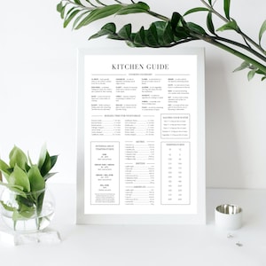 May include: A black and white kitchen guide poster with a cooking glossary, boiling time for vegetables, internal meat temperatures, metric and imperial conversions, and temperatures in Fahrenheit and Celsius.