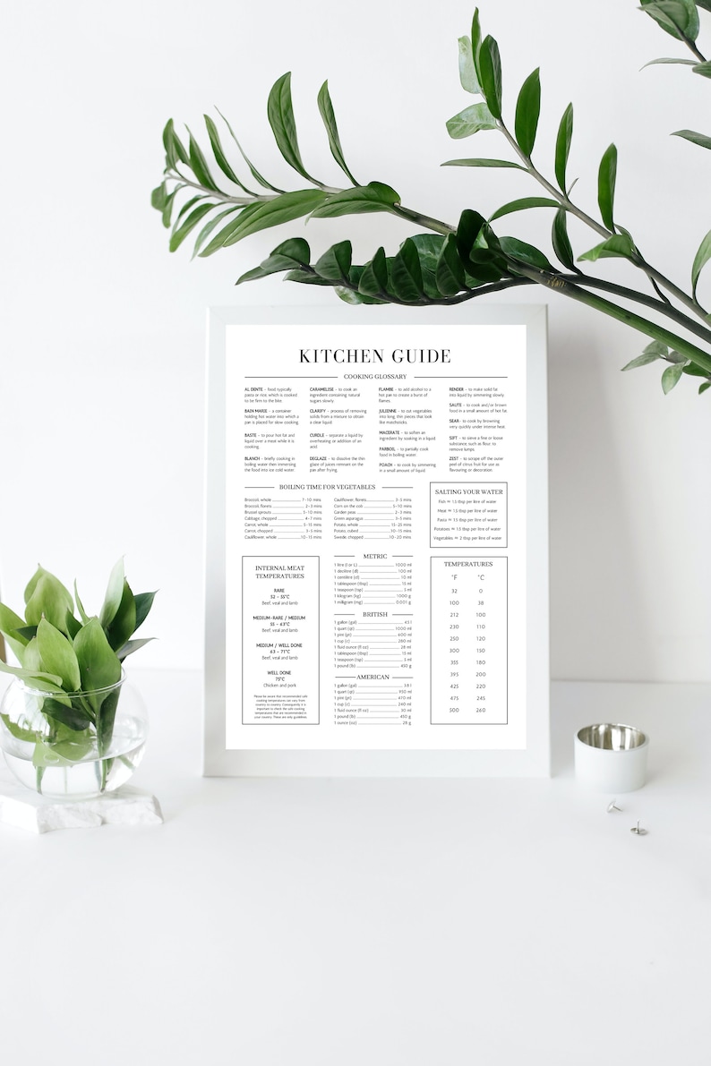 May include: A black and white kitchen guide poster with a cooking glossary, boiling time for vegetables, internal meat temperatures, metric and imperial conversions, and temperatures in Fahrenheit and Celsius.