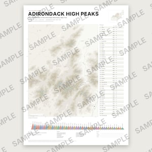 Poster met de 46 hoogste toppen van de Adirondacks, kaart met 46 toppen om af te vinken, printbare checklist, spreadsheet en GPX-bestand, in het Engels. afbeelding 1