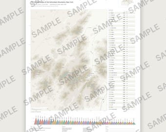 Póster de las 46 High Peaks de los Adirondacks, mapa de las 46 cumbres para tachar, checklist imprimible, hoja de cálculo y GPX, en inglés