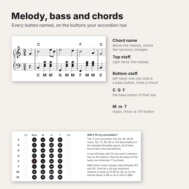 Accordion Songbook Bundle PDF, 48 Bass and 72 Bass Editions, 82 Tune Settings with Stradella Bass and Chords, Sheet Music image 2