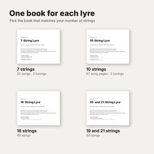 Puede incluir: Una pantalla digital titulada One book for each lyre, que muestra cuatro portadas de libros para liras de 7, 10, 16, 19 y 21 cuerdas. Cada portada enumera el n&uacute;mero de canciones, afinaciones y detalles de notaci&oacute;n musical para m&uacute;sicos.