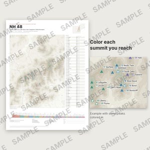 May include: A white poster titled NH 48 featuring a topographic map of New Hampshire's White Mountains, a checklist of 48 peaks over 4,000 feet, and a colourful mountain range graphic at the bottom. Includes an inset showing coloured summit icons.