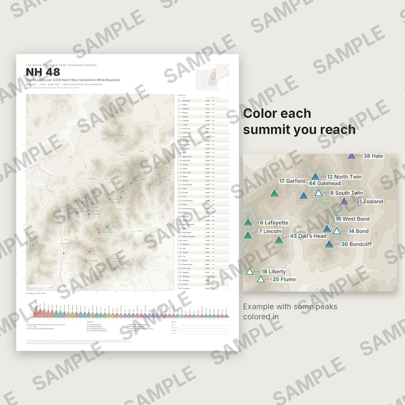 May include: A white poster titled NH 48 featuring a topographic map of New Hampshire's White Mountains, a checklist of 48 peaks over 4,000 feet, and a colourful mountain range graphic at the bottom. Includes an inset showing coloured summit icons.