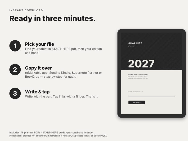 May include: A digital planner interface titled GRAPHITE planner 2027 displayed on a tablet screen. The image includes instructions: Pick your file, Copy it over, and Write & tap. It notes 18 planner PDFs, a START-HERE guide, and a personal-use license.