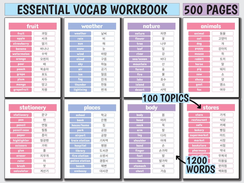 Learn Korean ULTIMATE BUNDLE Korean Vocabulary, Learn Korean Hangul Alphabet, Korean Language Study Notebook, Korean Flashcards image 2