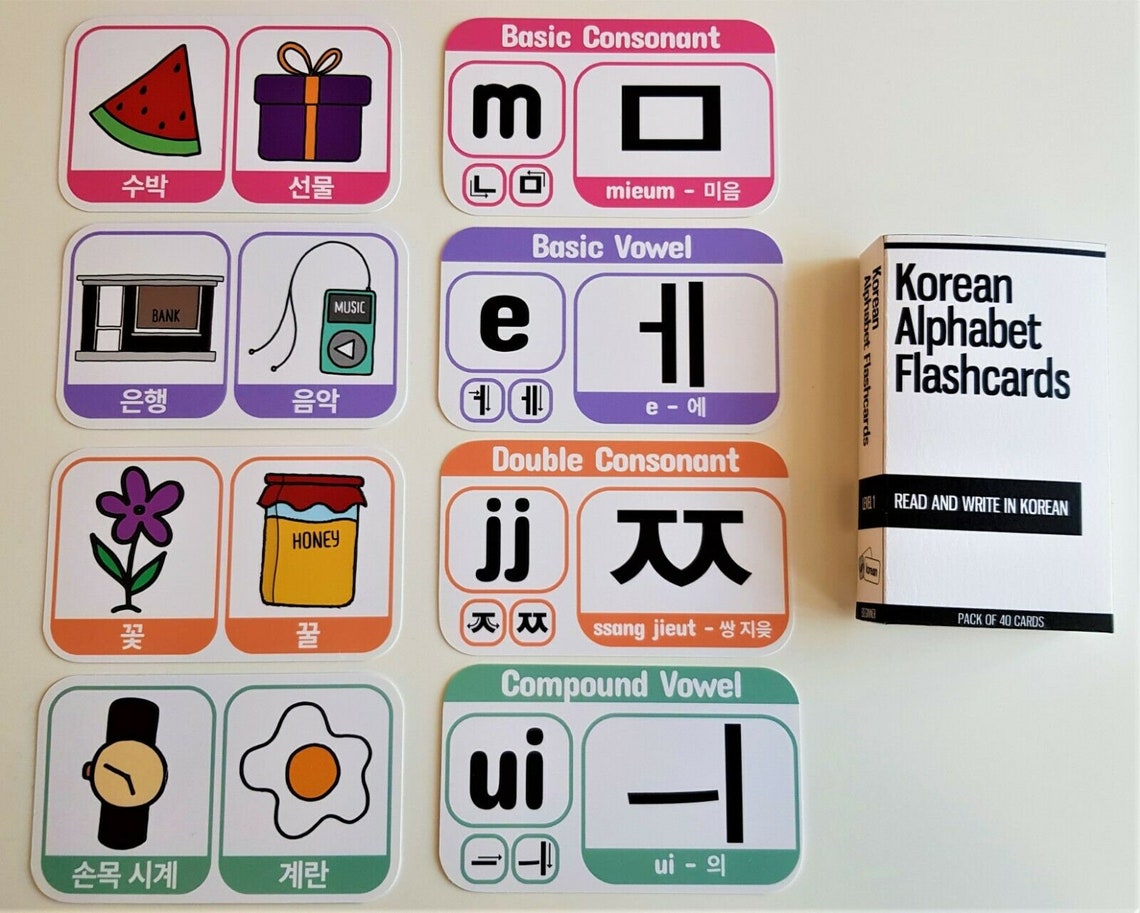Learn Korean Alphabet Flash Cards Hangul 40 Flashcards Etsy
