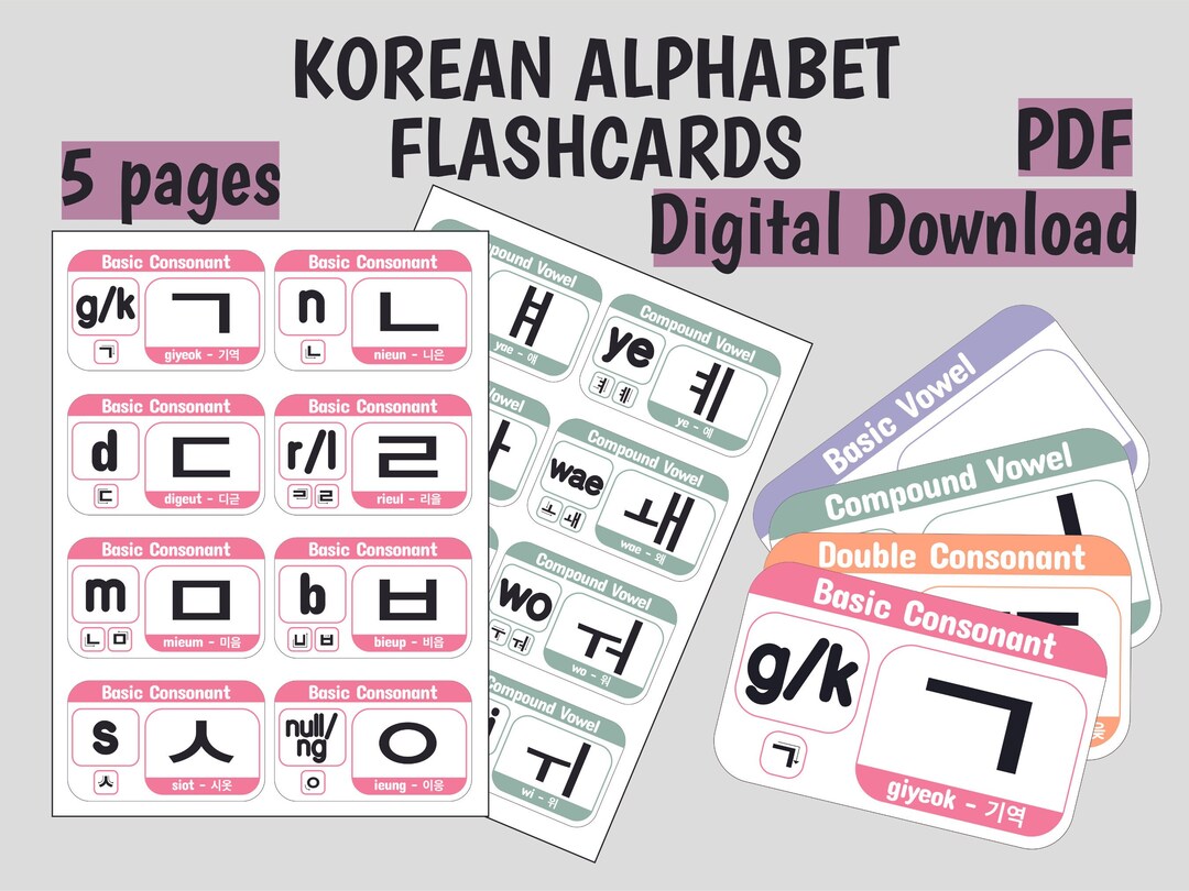 DIGITAL Korean Alphabet Flashcards Learn Korean/hangul Etsy