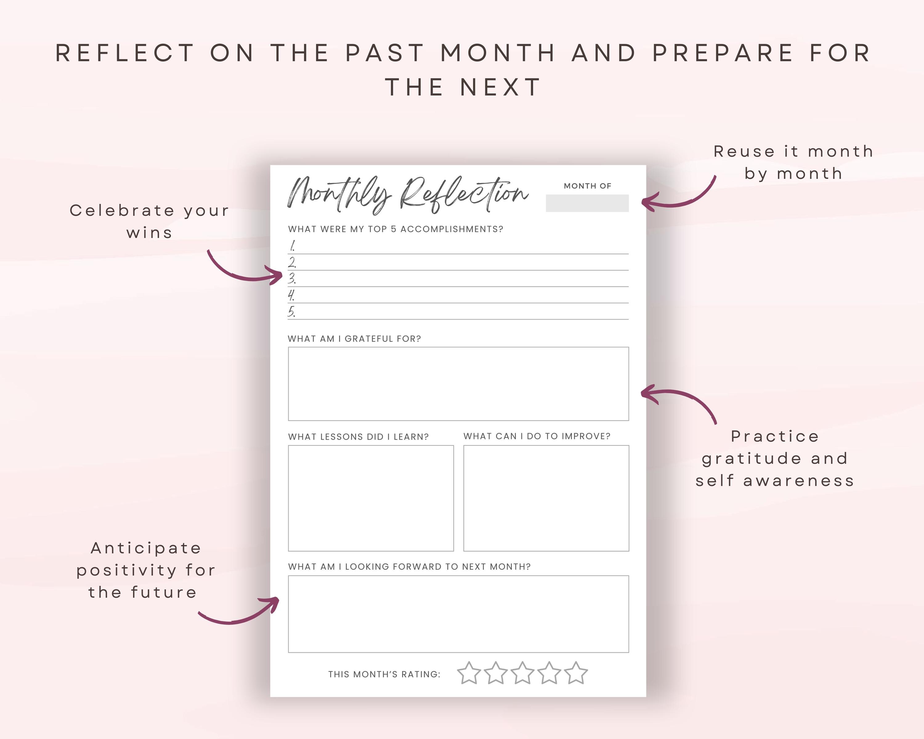 Monthly Reflection Worksheet, Self Reflection Journal (digital Download ...