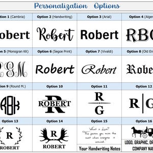 May include: A chart showing 16 different font options for personalization. The options include various styles, such as serif, sans-serif, cursive, and monogram. The chart also includes a logo, graphic, drawing, and company name option.
