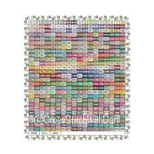 The Ultimate DMC Floss Swatch Sorter: Cross Stitch Pattern (Instant PDF Download) / Embroidery Floss Organizer / Cross Stitch Organizer
