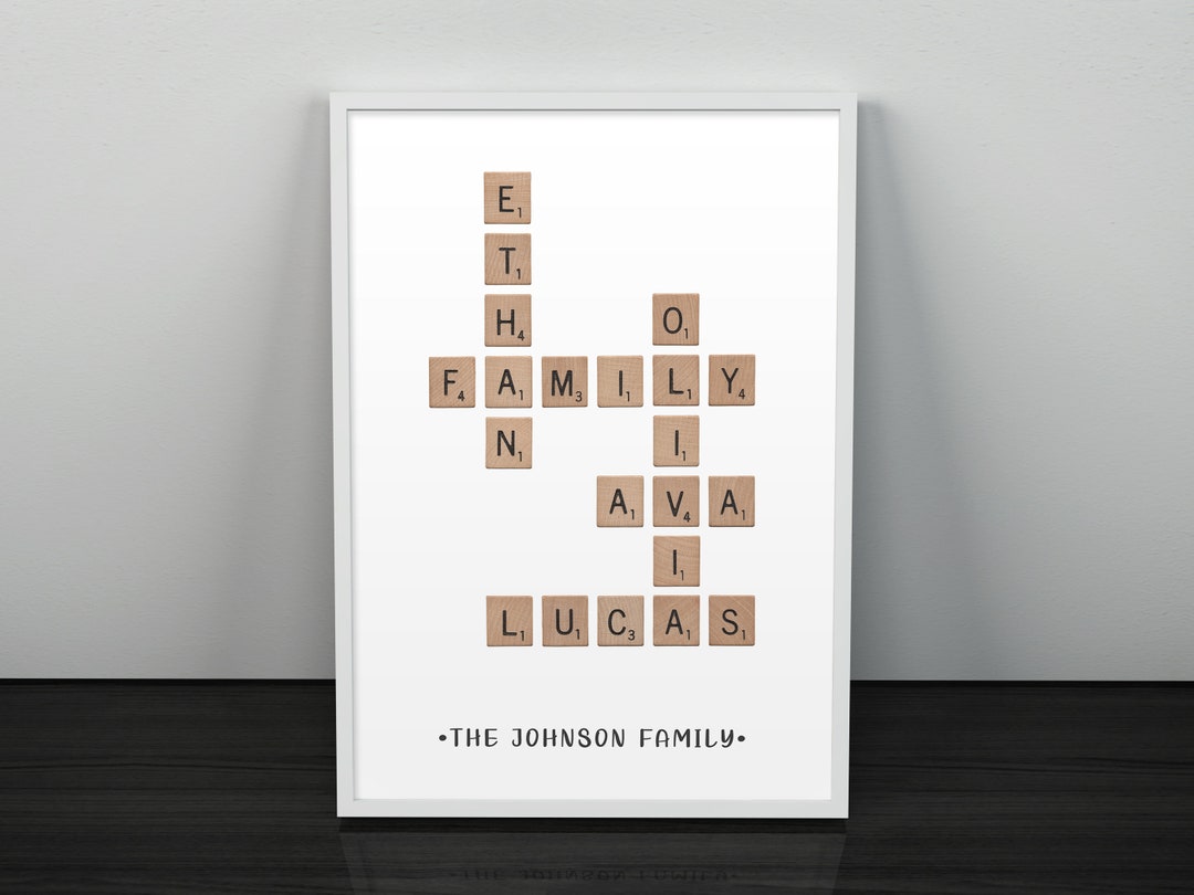 Scrabble Family Names Generator Free
