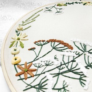 Floral Hand Embroidery Hoop Art: Botanical Wall Decor (12.2 inches)