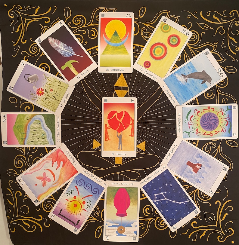 Gates to Soul Wisdom - Oracle Cards inspired by Human Design, IChing, Astrology, Chakras image 2