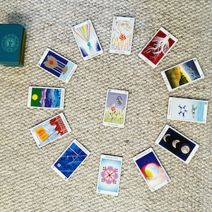 Gates to Soul Wisdom - Oracle Cards inspired by Human Design, IChing, Astrology, Chakras image 10