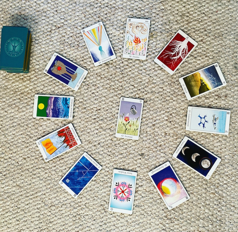 Gates to Soul Wisdom - Oracle Cards inspired by Human Design, IChing, Astrology, Chakras image 10