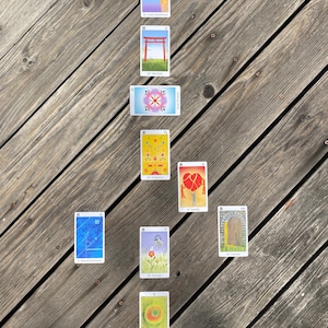 Gates to Soul Wisdom - Oracle Cards inspired by Human Design, IChing, Astrology, Chakras image 7