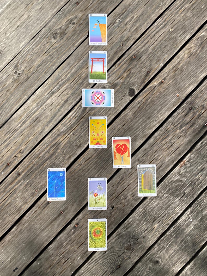 Gates to Soul Wisdom - Oracle Cards inspired by Human Design, IChing, Astrology, Chakras image 7