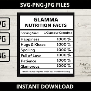 Glamma Nutrition Facts Template, Png,Jpg,Svg Files