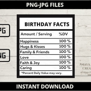 Birthday Nutrition Facts Label, Png, Jpg Files, Nutrition Facts Template, PNG Party Favors
