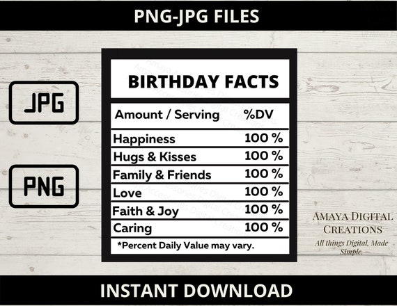 Birthday Nutrition Facts Label, Png,jpg Files, Nutrition Facts