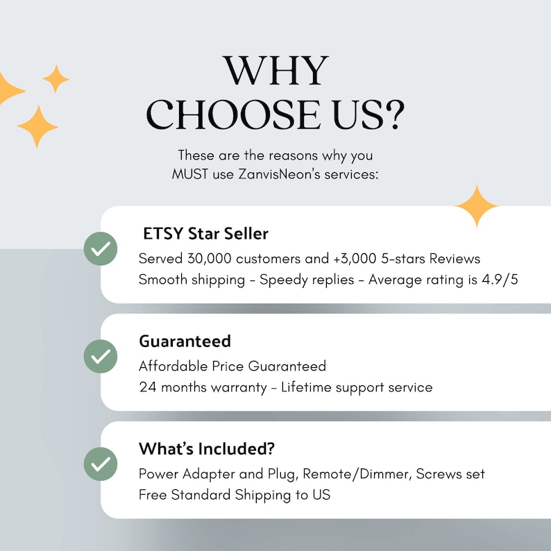 May include: Image with the text "WHY CHOOSE US?" promoting ZanvisNeon's services. Features sections on being an "ETSY Star Seller," "Guaranteed" service, and "What's Included?" including a power adapter and plug.