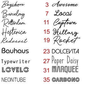 May include: A chart with 36 different font names, each with a number next to it. The font names are written in the style of the font itself.
