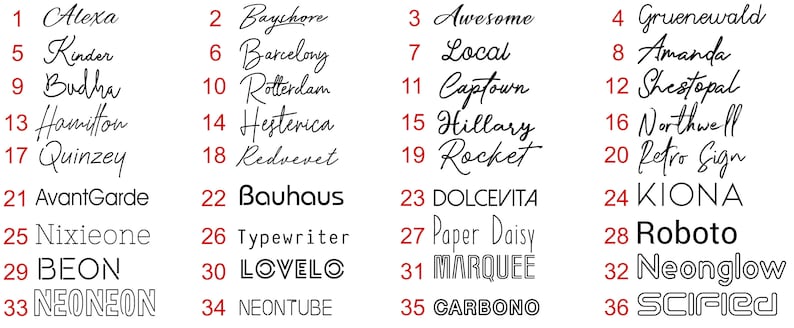 May include: A chart with 36 different font names, each with a number next to it. The font names are written in the style of the font itself.