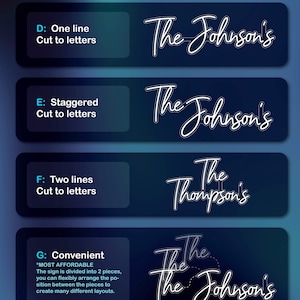 May include: Image showing neon sign design options. Options include one-line, staggered, and two-line text, plus a convenient, affordable option. Text examples feature "The Johnson's" and "The Thompson's" in a cursive font. The brand name "zanvis neon" is also visible.